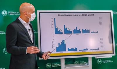 “Negativo o cuarentena” para ingresar al país