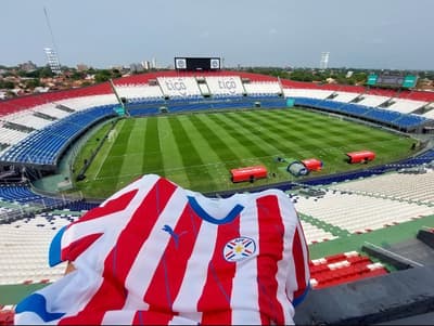 Clima para Paraguay-Argentina: cálido y sin lluvias