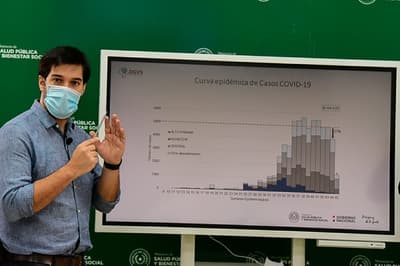 Cifra de fallecidos por Covid-19 volvió a aumentar, según Sequera