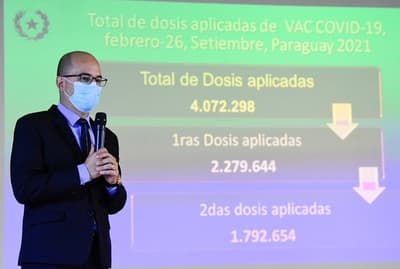 Aplicación de primera dosis se retoma el lunes