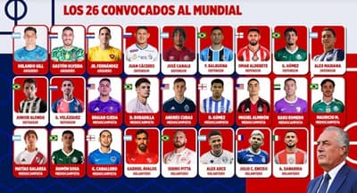 Gustavo Alfaro presentó la lista de Paraguay para el Mundial 2026