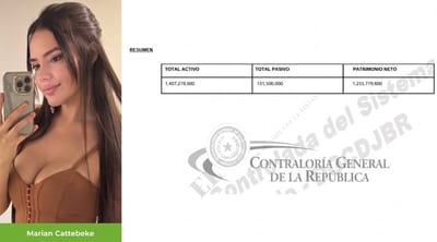 Relatora VIP de la Corte multiplicó casi por siete sus bienes