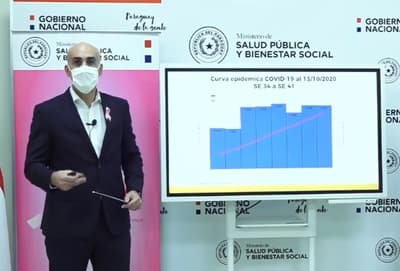 Central es el epicentro y Guairá crece en contagios, dice Mazzoleni