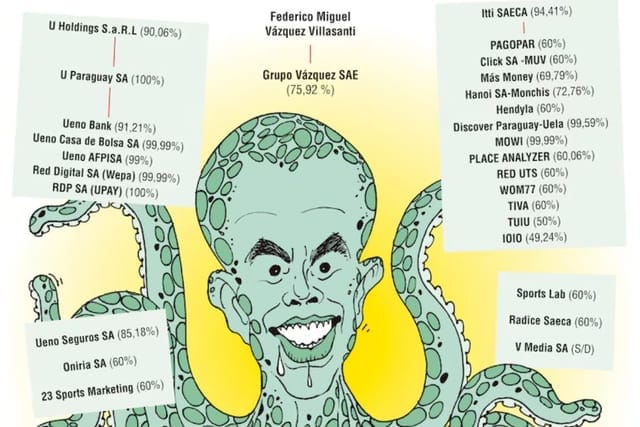 Grupo Vázquez expandió sus empresas durante el gobierno de Peña