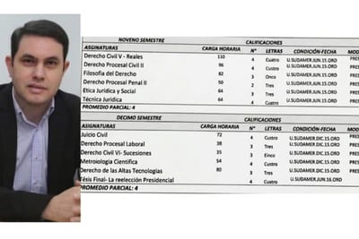 Hernán Rivas rindió hasta seis materias en una día