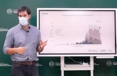 Central sigue siendo el epicentro e Itapúa mantiene números altos